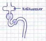 G&auml;rr&ouml;hrchen