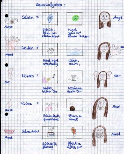 hausaufgabe